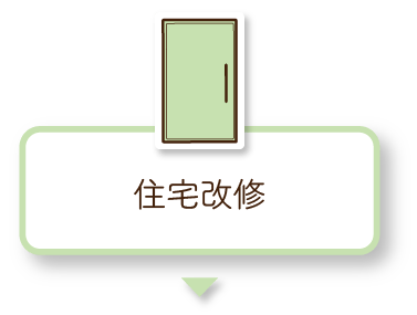 住宅改修